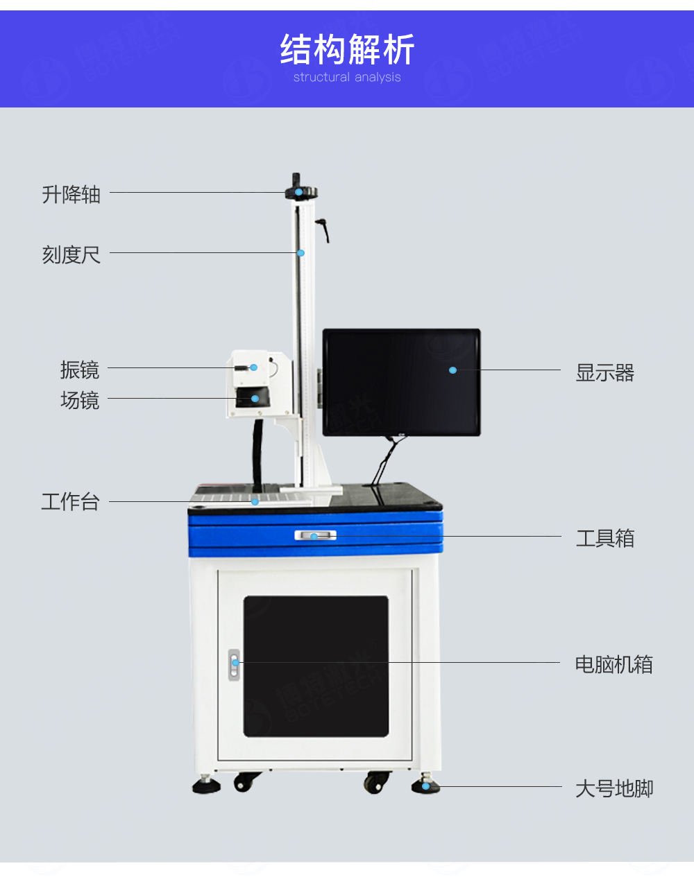 紫外激光打標(biāo)機